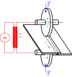 diagram of resistance seam welding process